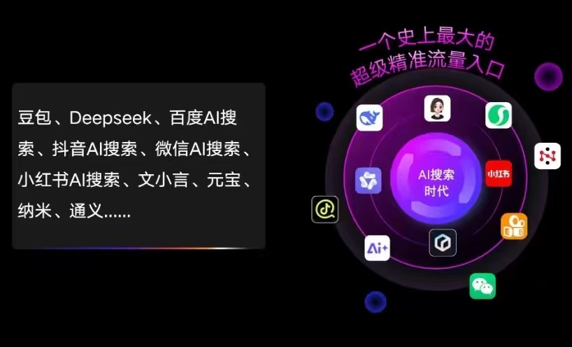 晋源区AI智能推广新玩法，抢占搜索时代免费精准客源