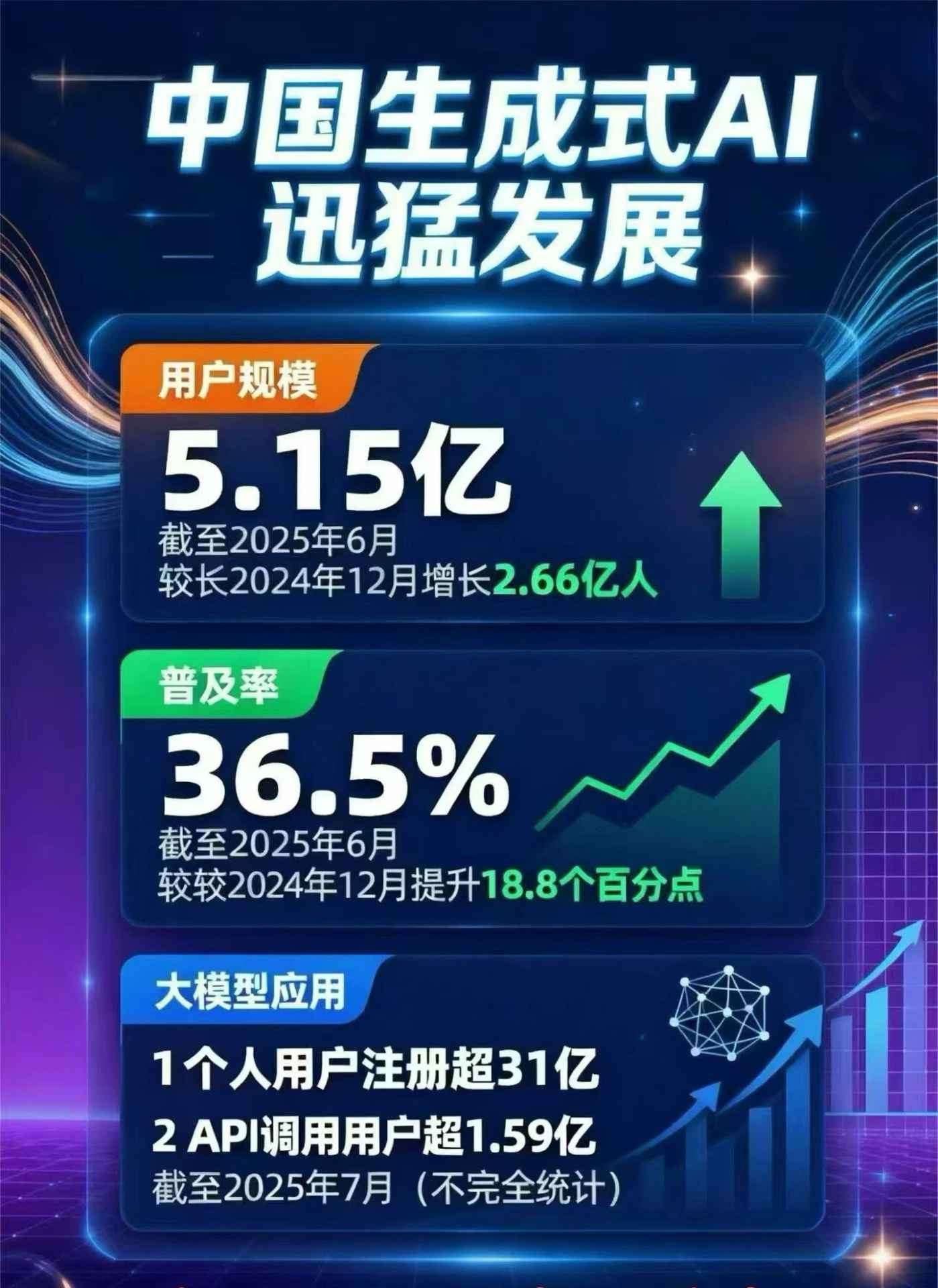 晋源区豆包GEO优化是什么？内容创作核心逻辑解析