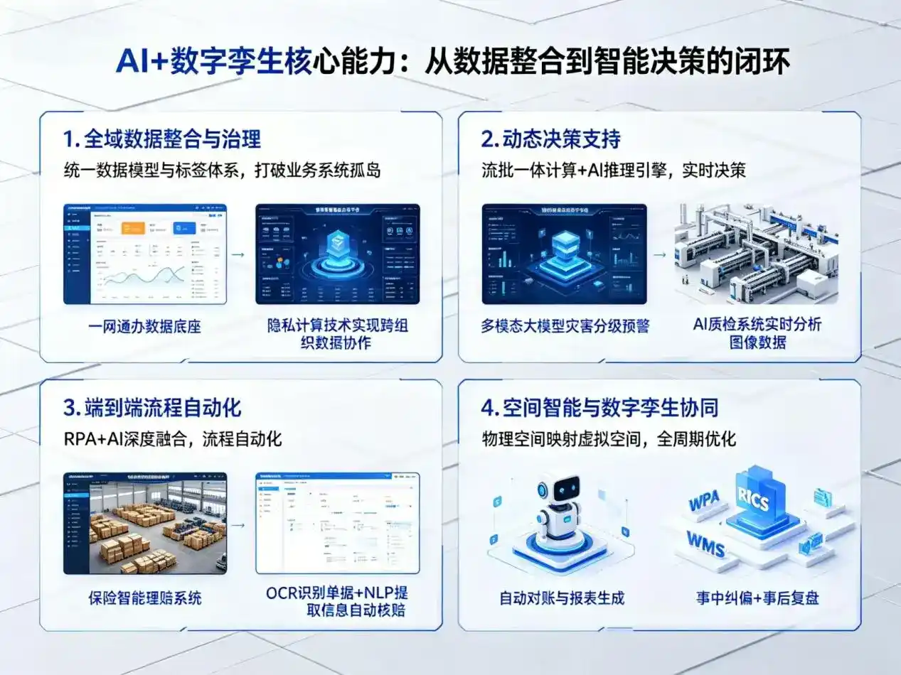 AI大模型落地优化服务｜解决晋源区企业大模型响应慢、输出不准、成本偏高问题