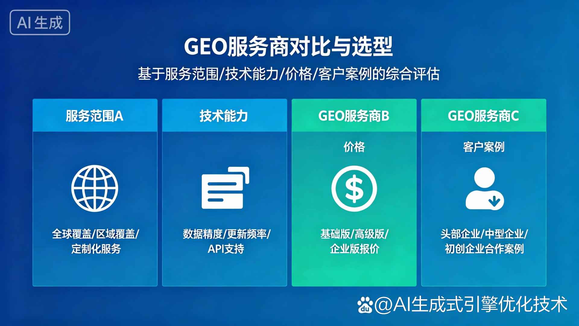 晋源区GEO优化服务商该如何选择？聊聊生成式引擎优化行业现状